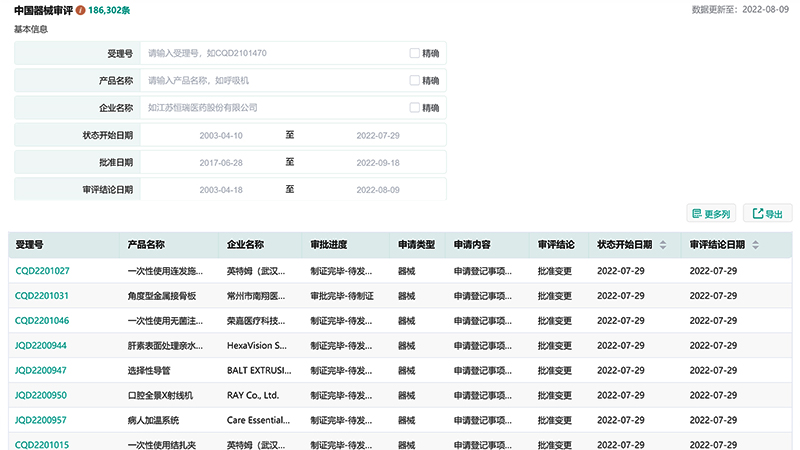 中国器械审评数据库，掌握器械注册审评信息的重要工具