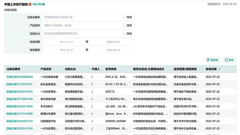 中国上市医疗器械数据库，了解器械的产品来源及批准省份