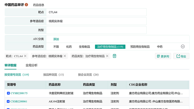 药品信息检索，根据药品类型筛选数据